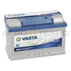 Varta 72 Ah 680 A / E43